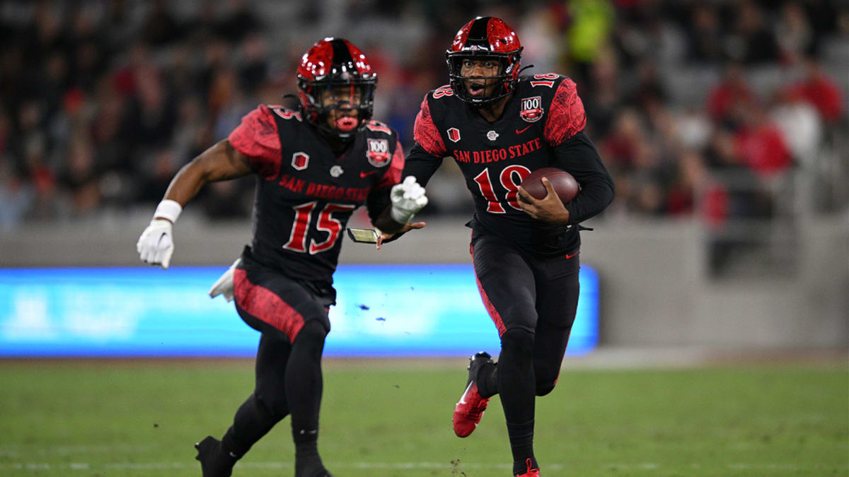 Middle Tennessee, San Diego State to Play in 2022 Hawaii Bowl