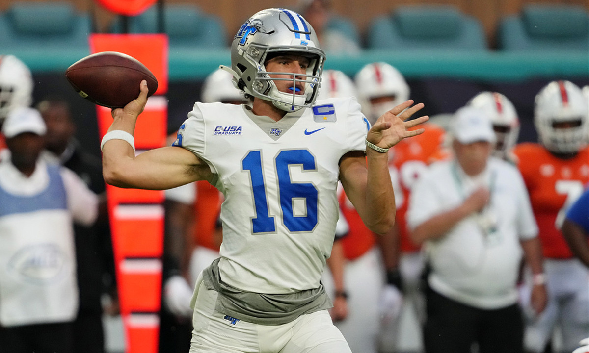 Charlotte vs Middle Tennessee Prediction Game Preview - College