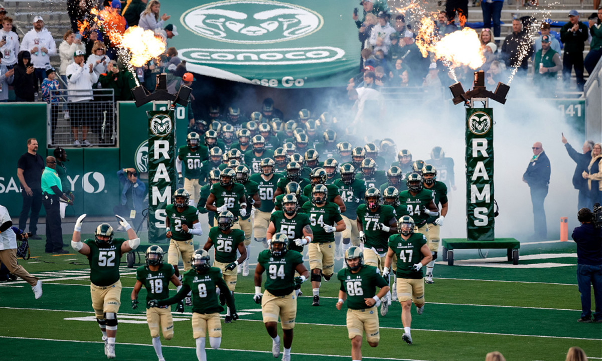 Colorado State Rams Preview 2022 Season Prediction Breakdown Key   Image Placeholder Title 