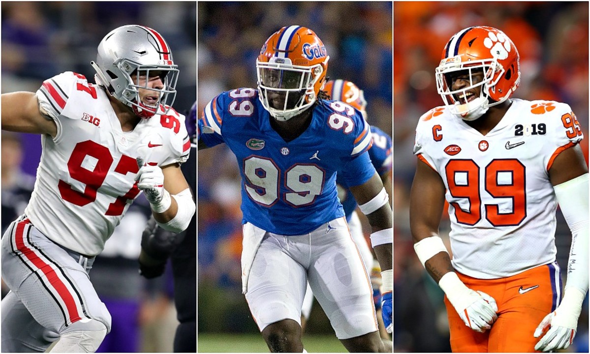 Defensive End Rankings Going Into The 2019 NFL Combine College