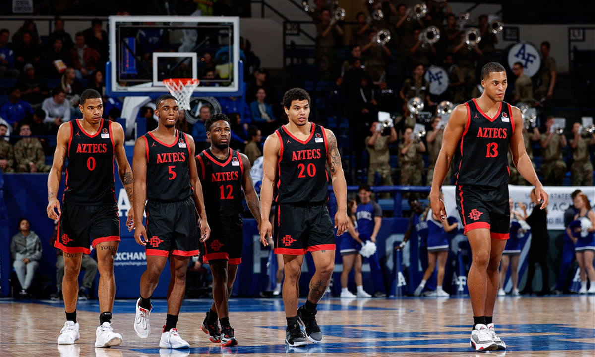 San Diego State vs Nevada Prediction, College Basketball Game Preview ...