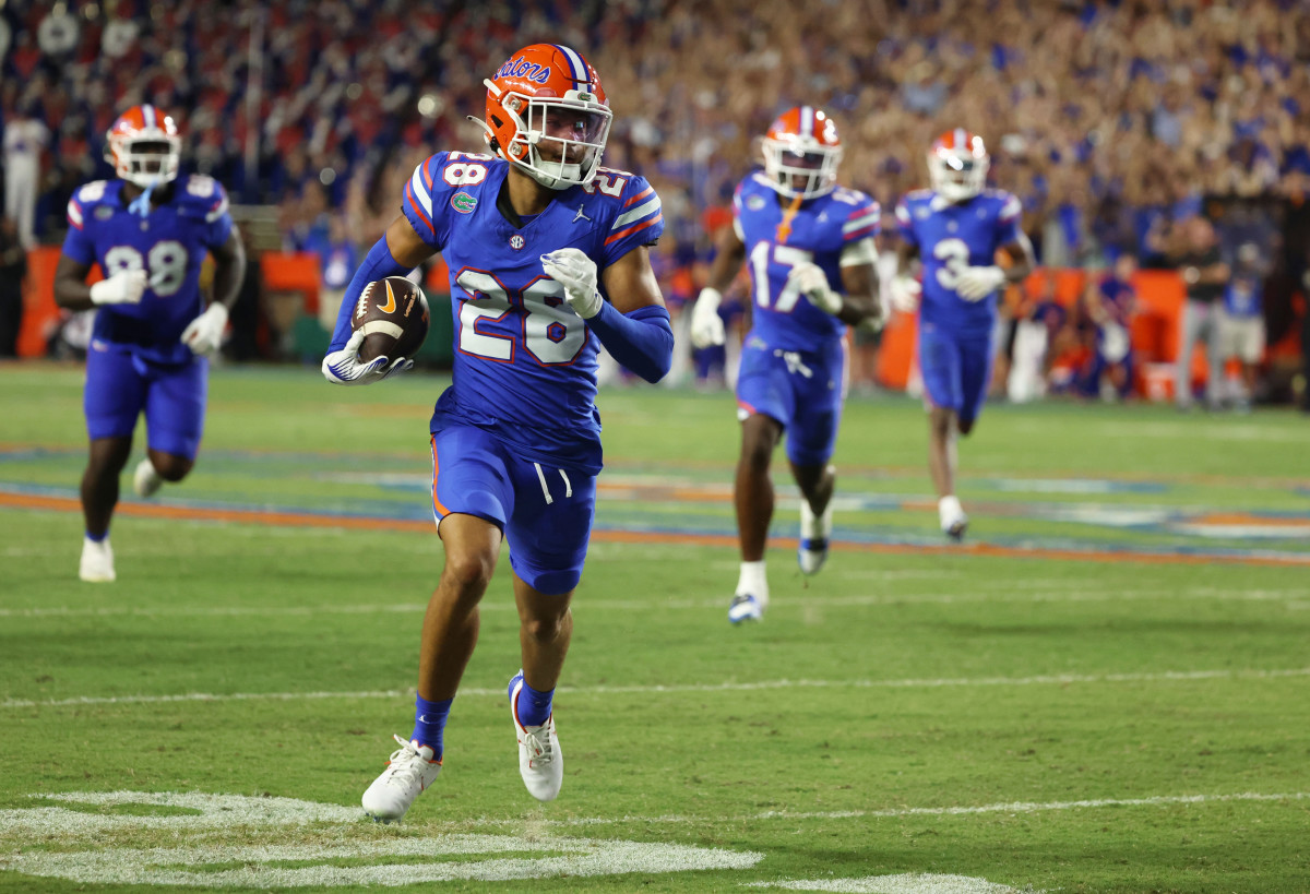 Florida vs Charlotte Prediction Game Preview - College Football News